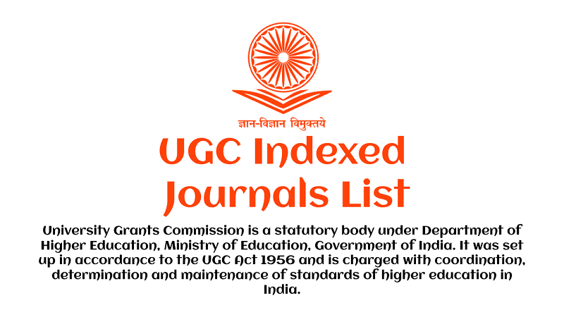Scopus Indexed Linguistics And Language Journals List 2025 